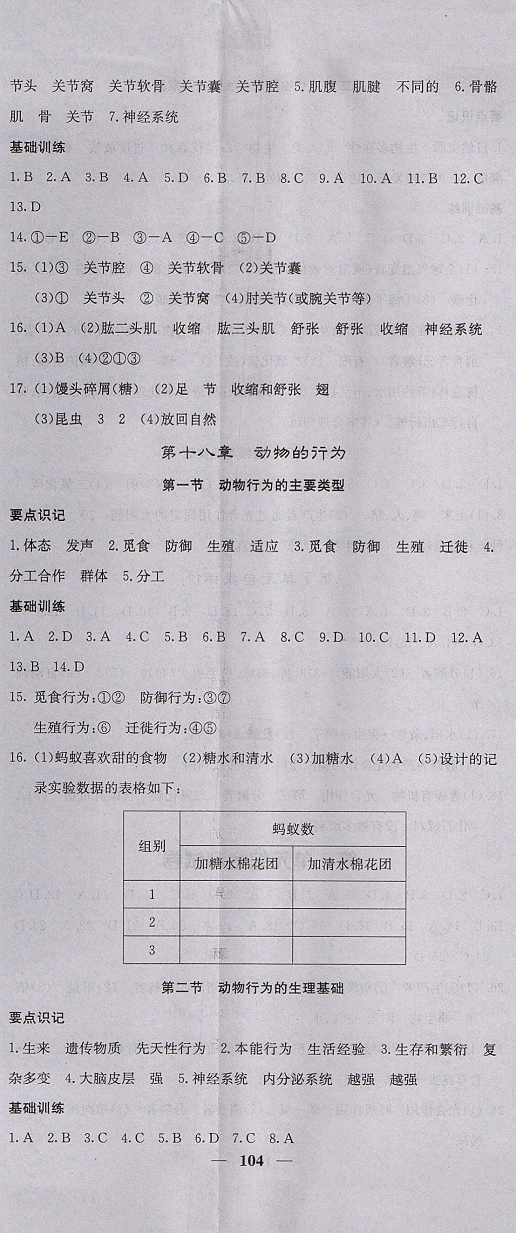 2017年課堂點(diǎn)睛八年級(jí)生物上冊(cè)蘇教版 參考答案第9頁(yè)