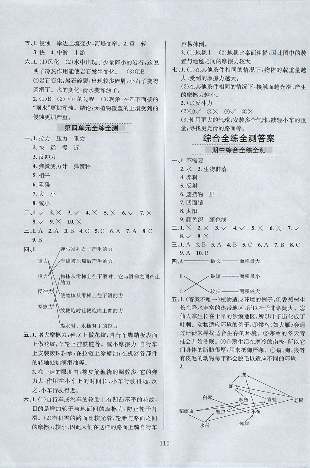 2017年小學教材全練五年級科學上冊教科版 參考答案第19頁