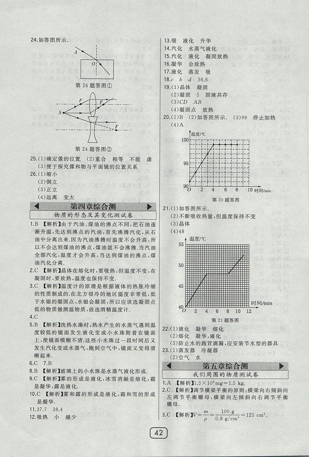 2017年北大綠卡八年級(jí)物理上冊(cè)滬粵版 參考答案第19頁(yè)