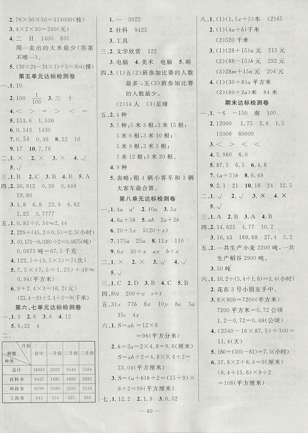 2017年課課幫導學練習樂享五年級數(shù)學上冊江蘇版 參考答案第8頁