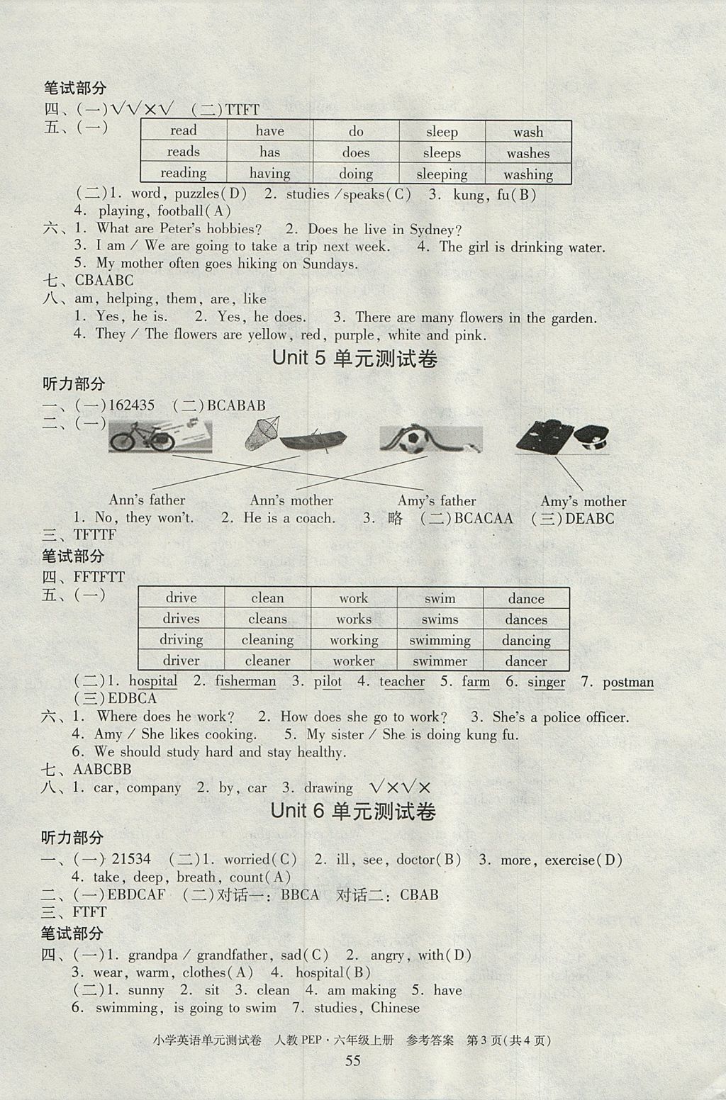 2017年單元測試卷六年級英語上冊人教PEP版廣東人民出版社 參考答案第11頁