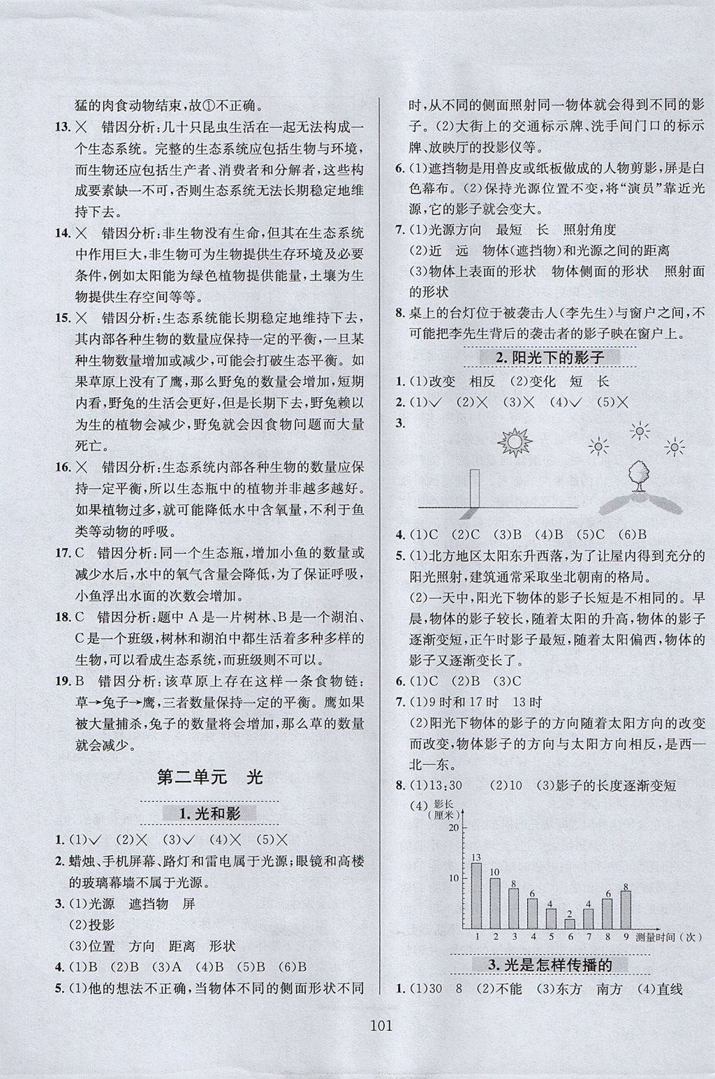 2017年小学教材全练五年级科学上册教科版 参考答案第5页