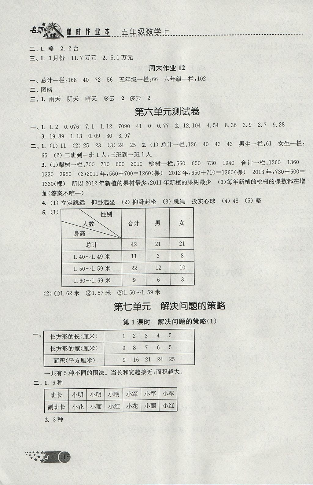 2017年名師點撥課時作業(yè)本五年級數學上冊江蘇版 參考答案第11頁