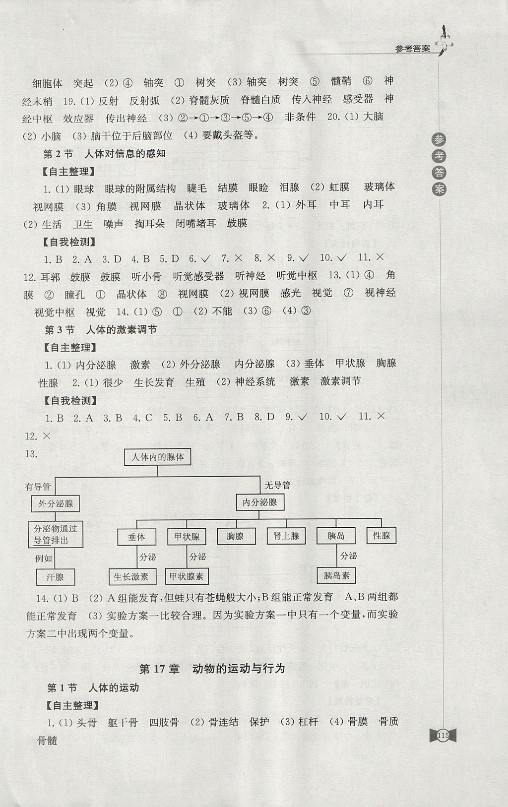 2017年學習與評價八年級生物學上冊蘇科版江蘇鳳凰教育出版社 參考答案第3頁