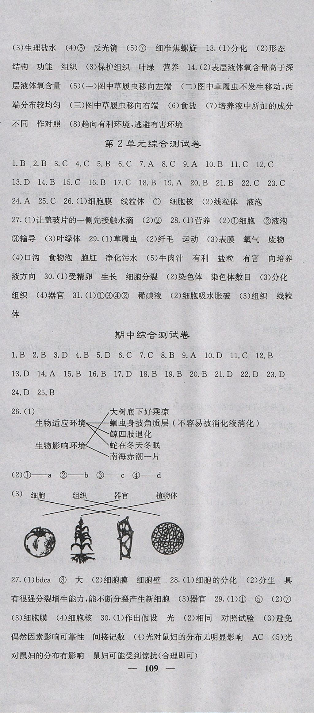 2017年課堂點(diǎn)睛七年級生物上冊蘇教版 參考答案第6頁