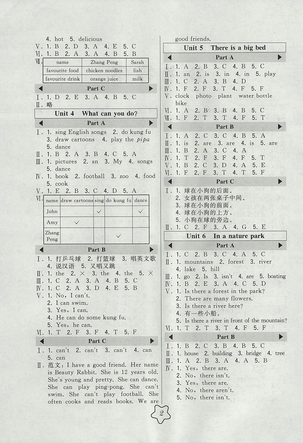 2017年北大綠卡五年級英語上冊人教PEP版 參考答案第2頁