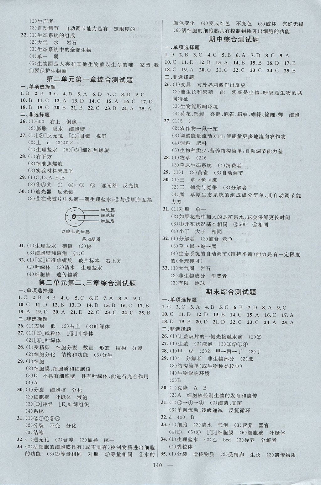 2017年细解巧练六年级生物上册 参考答案第7页