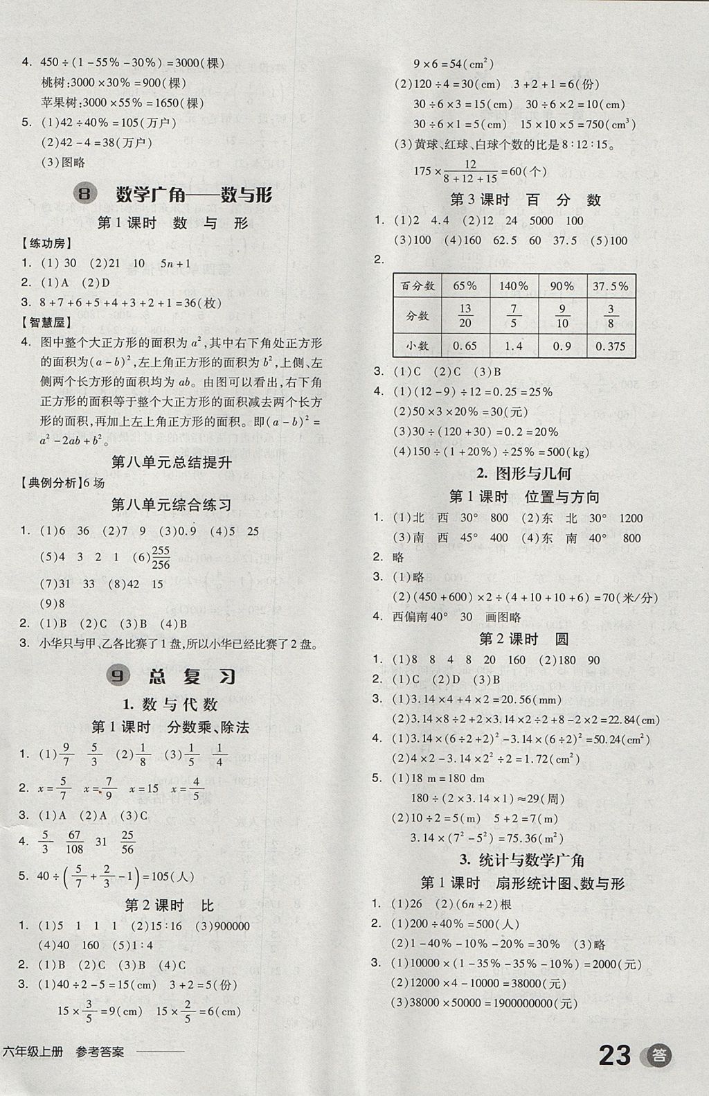 2017年全品學練考六年級數(shù)學上冊人教版 參考答案第10頁