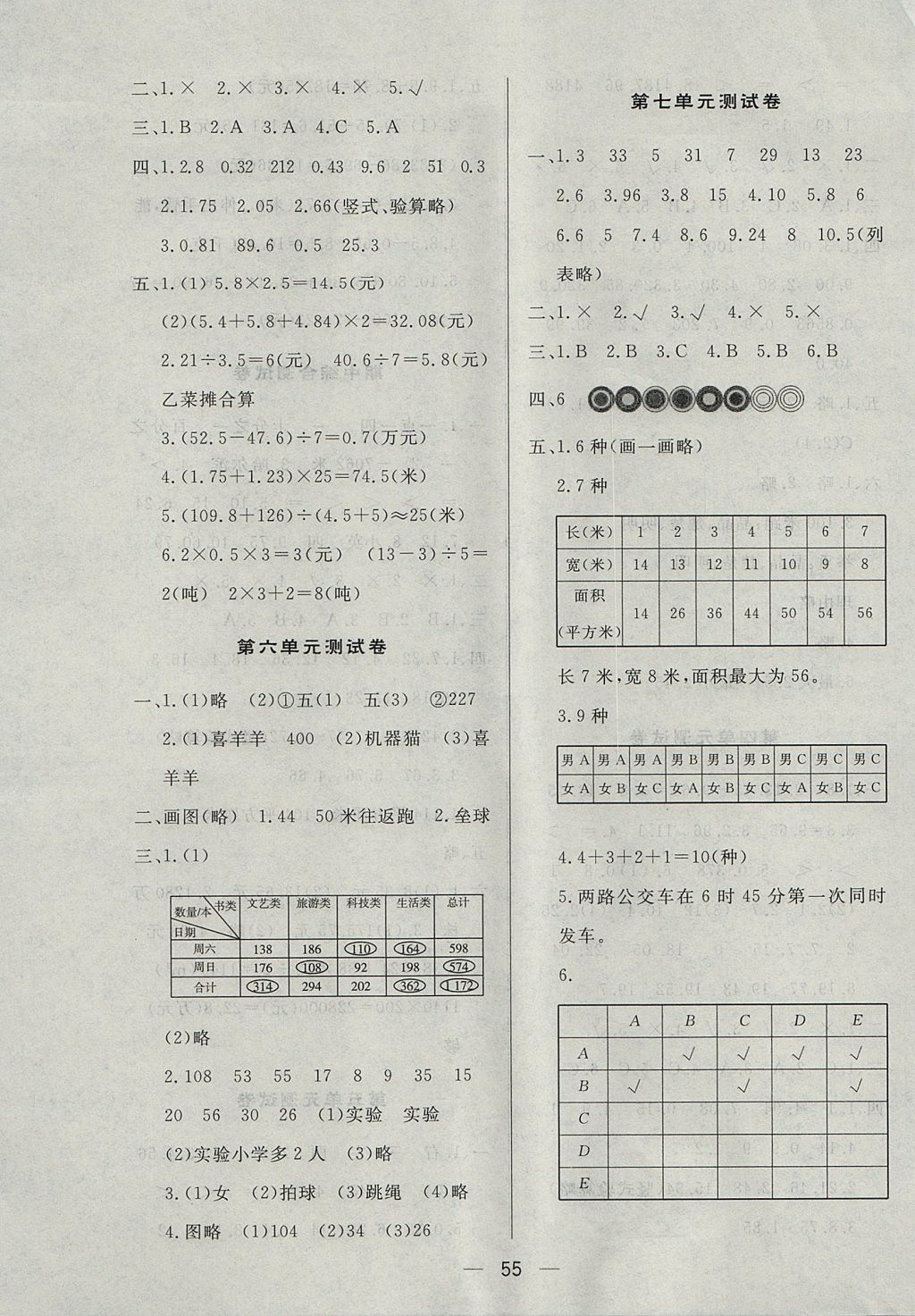 2017年簡易通小學同步導學練五年級數(shù)學上冊蘇教版 參考答案第15頁