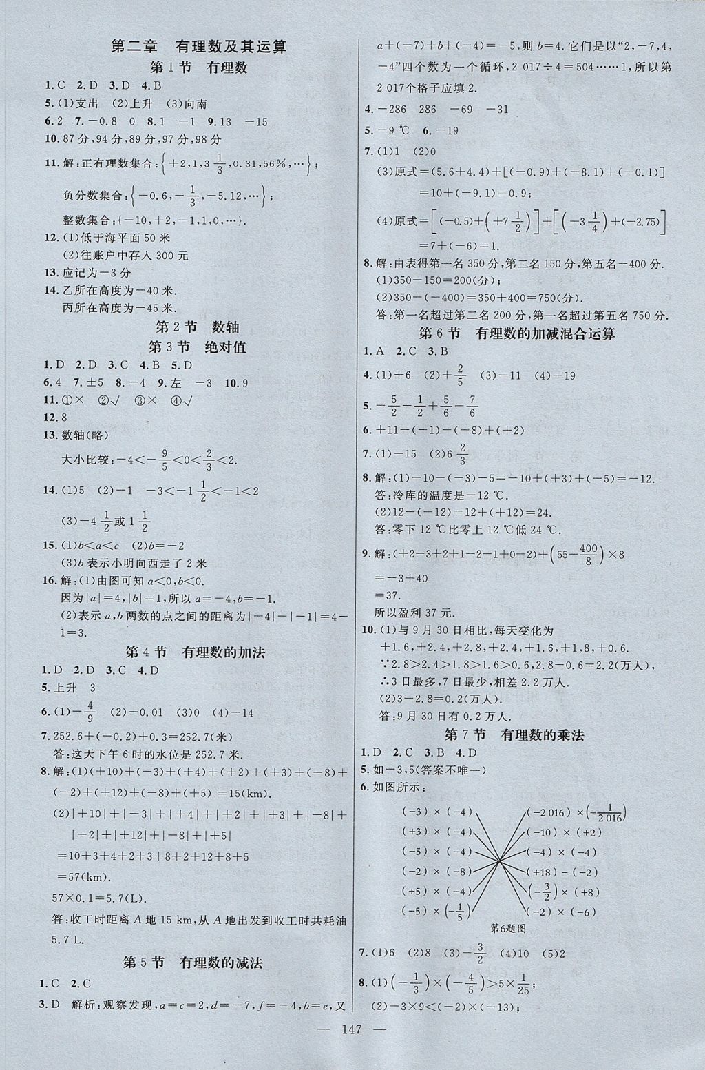 2017年細(xì)解巧練六年級(jí)數(shù)學(xué)上冊(cè) 參考答案第15頁