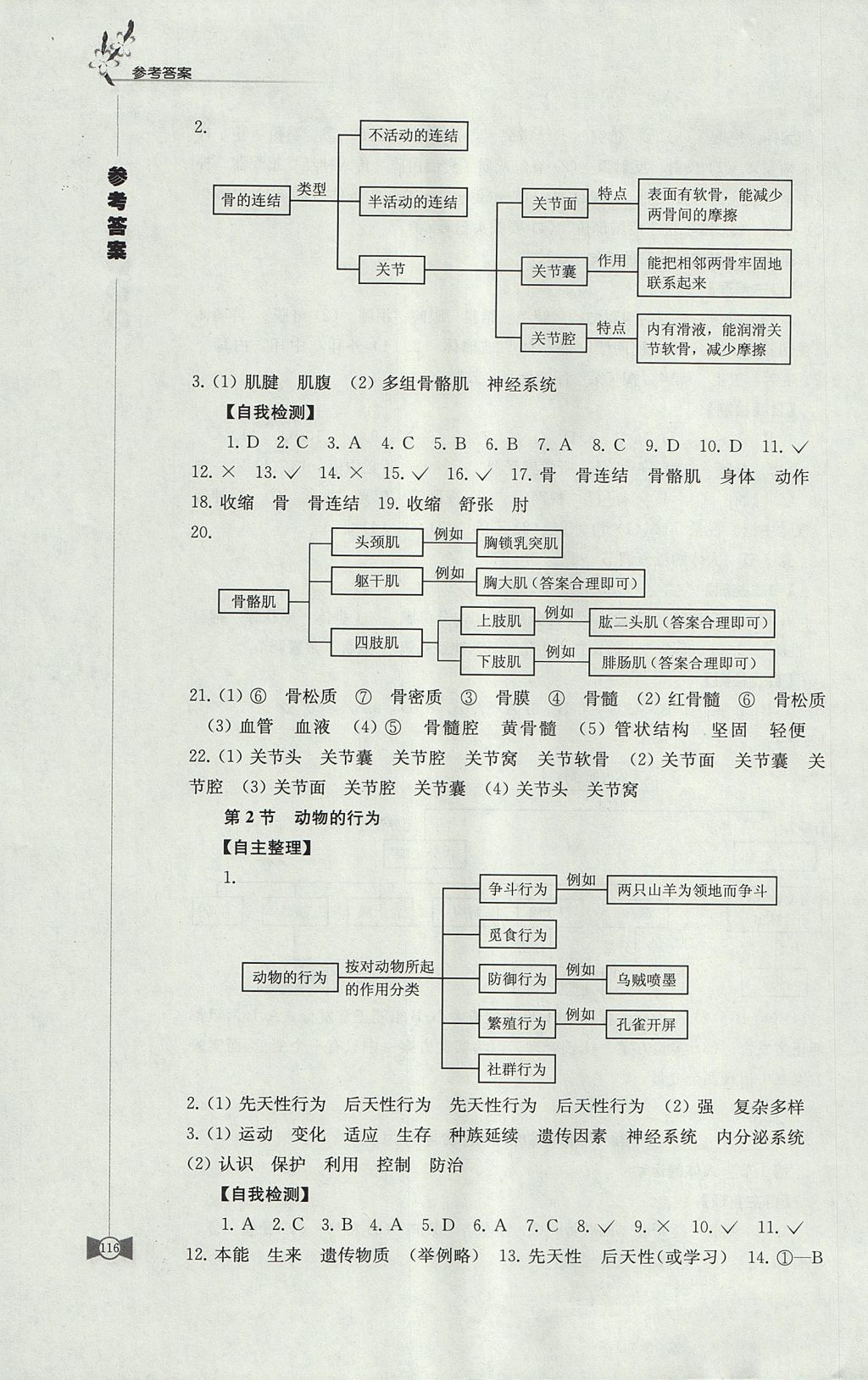 2017年學(xué)習(xí)與評(píng)價(jià)八年級(jí)生物學(xué)上冊(cè)蘇科版江蘇鳳凰教育出版社 參考答案第4頁(yè)