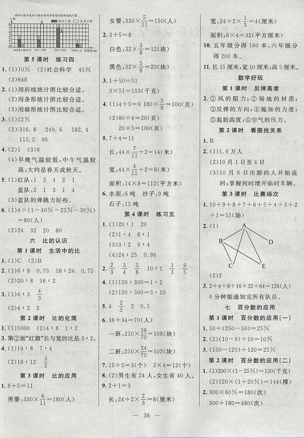 2017年課課幫導(dǎo)學(xué)練習(xí)樂享六年級數(shù)學(xué)上冊北師大版 參考答案第4頁