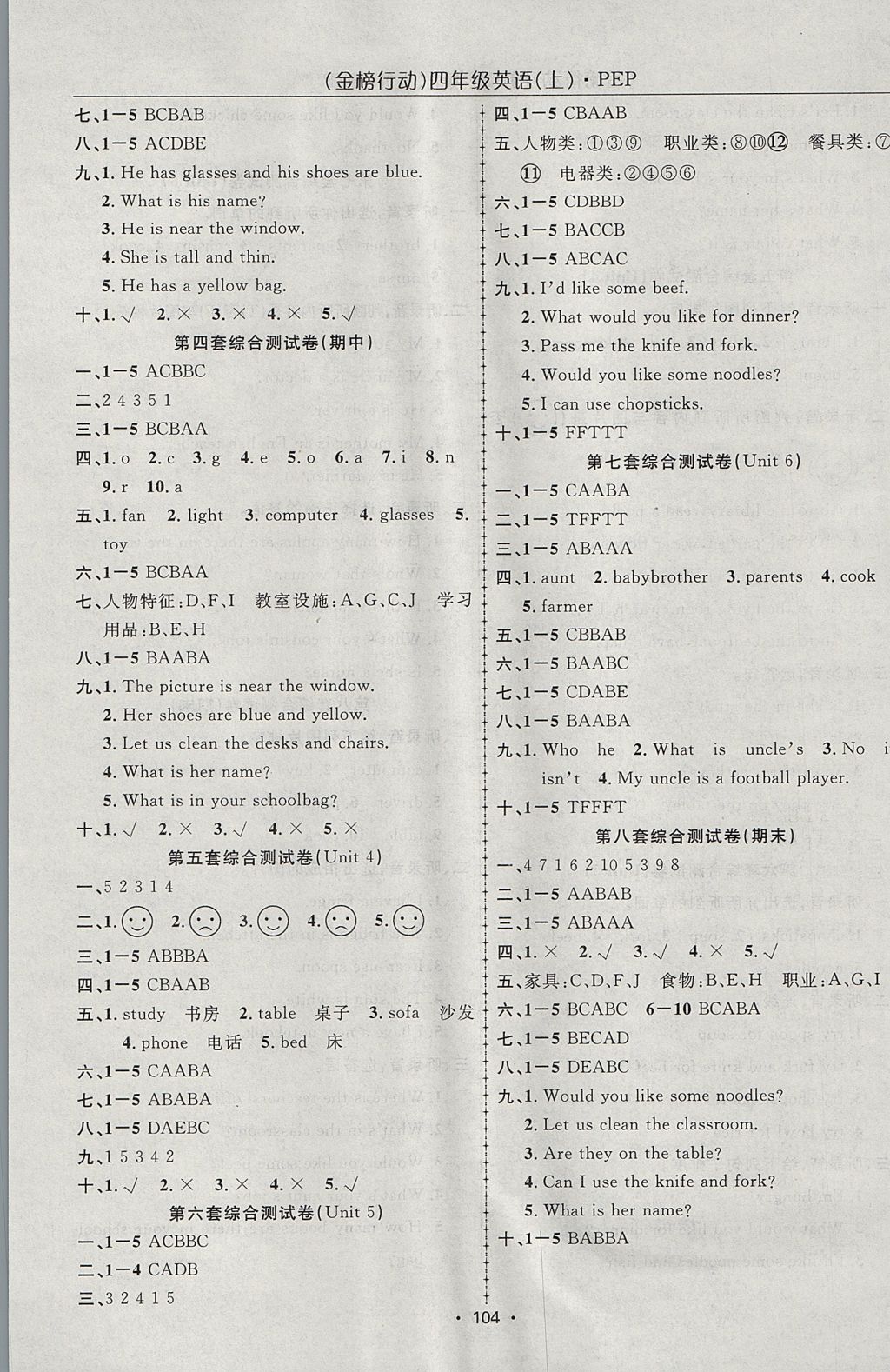 2017年金榜行動(dòng)高效課堂助教型教輔四年級(jí)英語(yǔ)上冊(cè)人教PEP版 參考答案第5頁(yè)