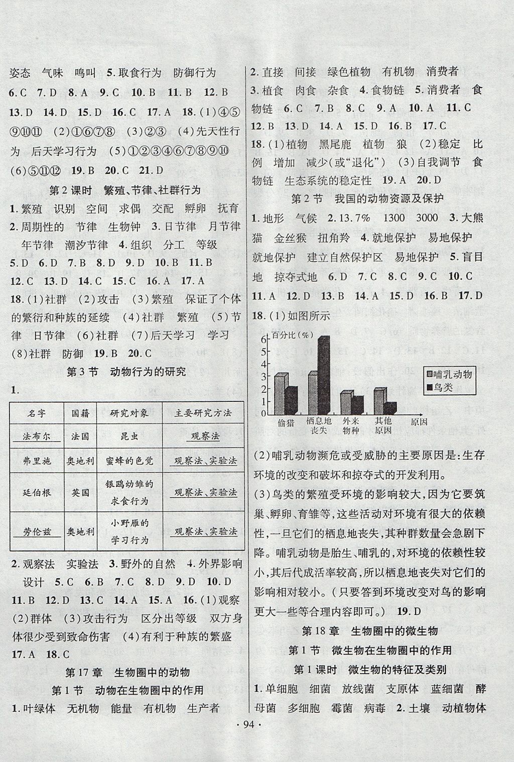 2017年畅优新课堂八年级生物上册北师大版 参考答案第2页