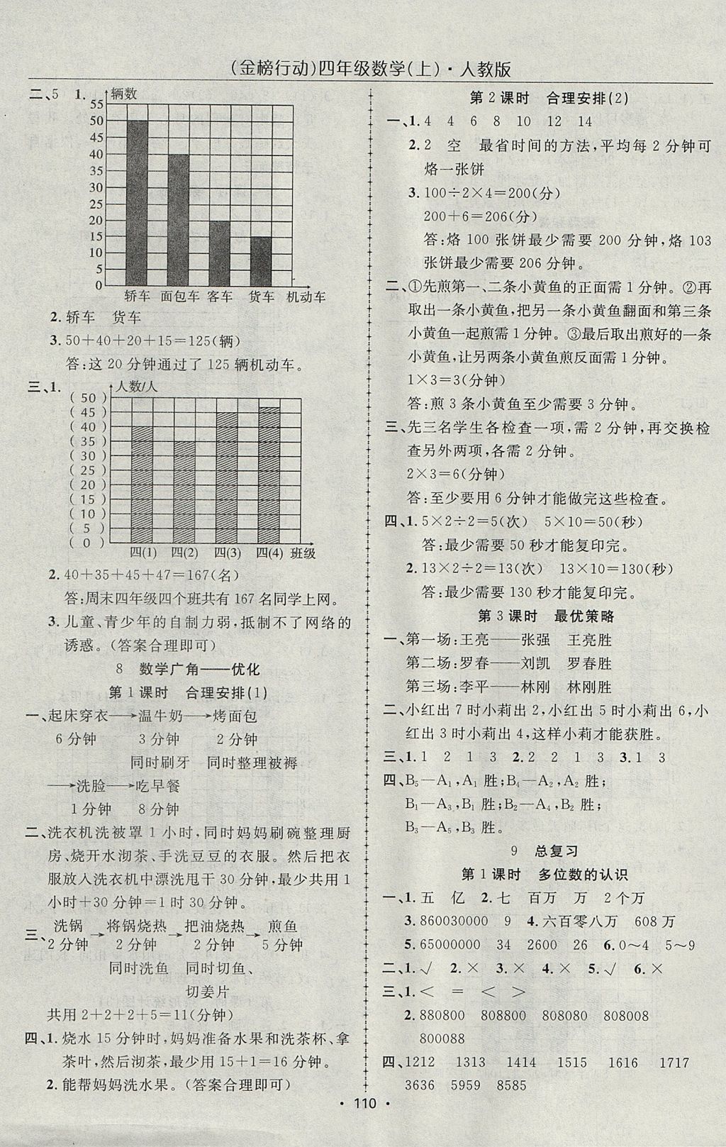 2017年金榜行動高效課堂助教型教輔四年級數(shù)學(xué)上冊人教版 參考答案第11頁