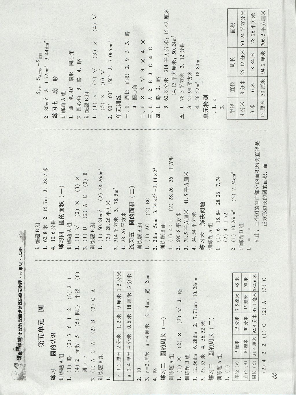 2017年培生新課堂小學(xué)數(shù)學(xué)六年級(jí)上冊(cè)同步訓(xùn)練與單元測(cè)評(píng) 參考答案第5頁(yè)