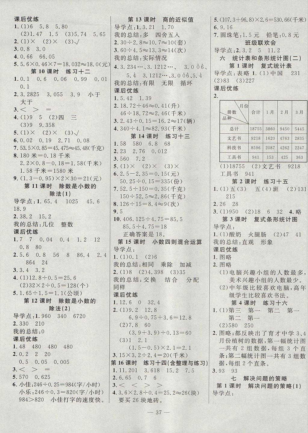 2017年課課幫導(dǎo)學(xué)練習(xí)樂享五年級數(shù)學(xué)上冊江蘇版 參考答案第5頁