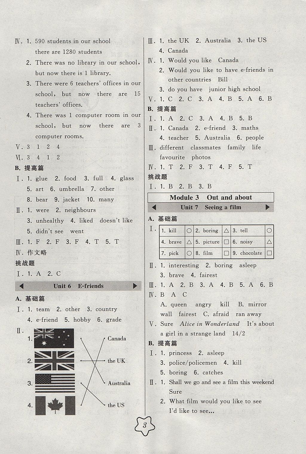 2017年北大綠卡六年級英語上冊滬教版 參考答案第3頁