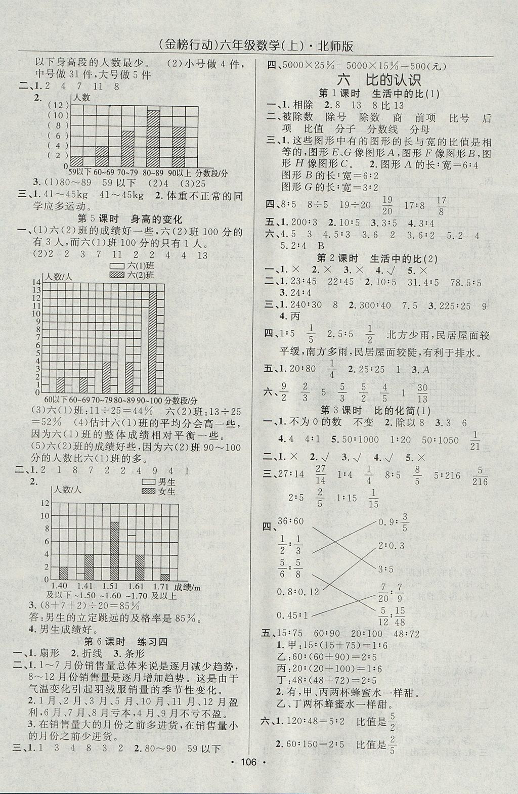 2017年金榜行動高效課堂助教型教輔六年級數(shù)學上冊北師大版 參考答案第7頁