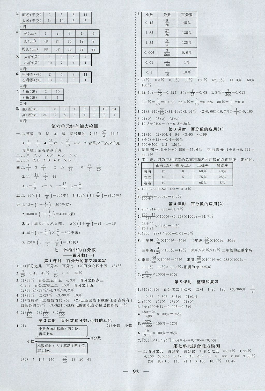 2017年阳光同学课时优化作业六年级数学上册青岛版 参考答案第8页