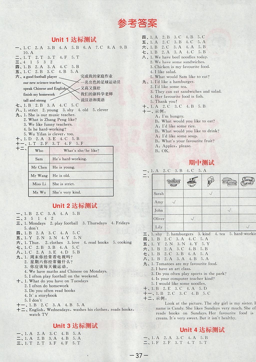 2017年53天天練小學英語五年級上冊人教PEP版 單元達標測試答案第1頁