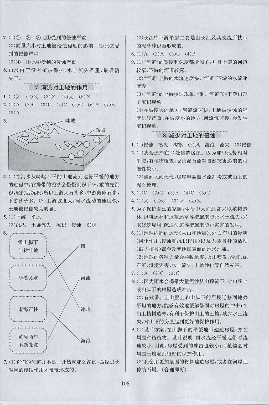 2017年小學(xué)教材全練五年級科學(xué)上冊教科版 參考答案第12頁