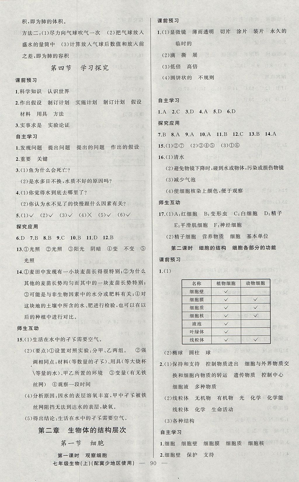 2017年原創(chuàng)新課堂七年級生物上冊冀少版 參考答案第2頁