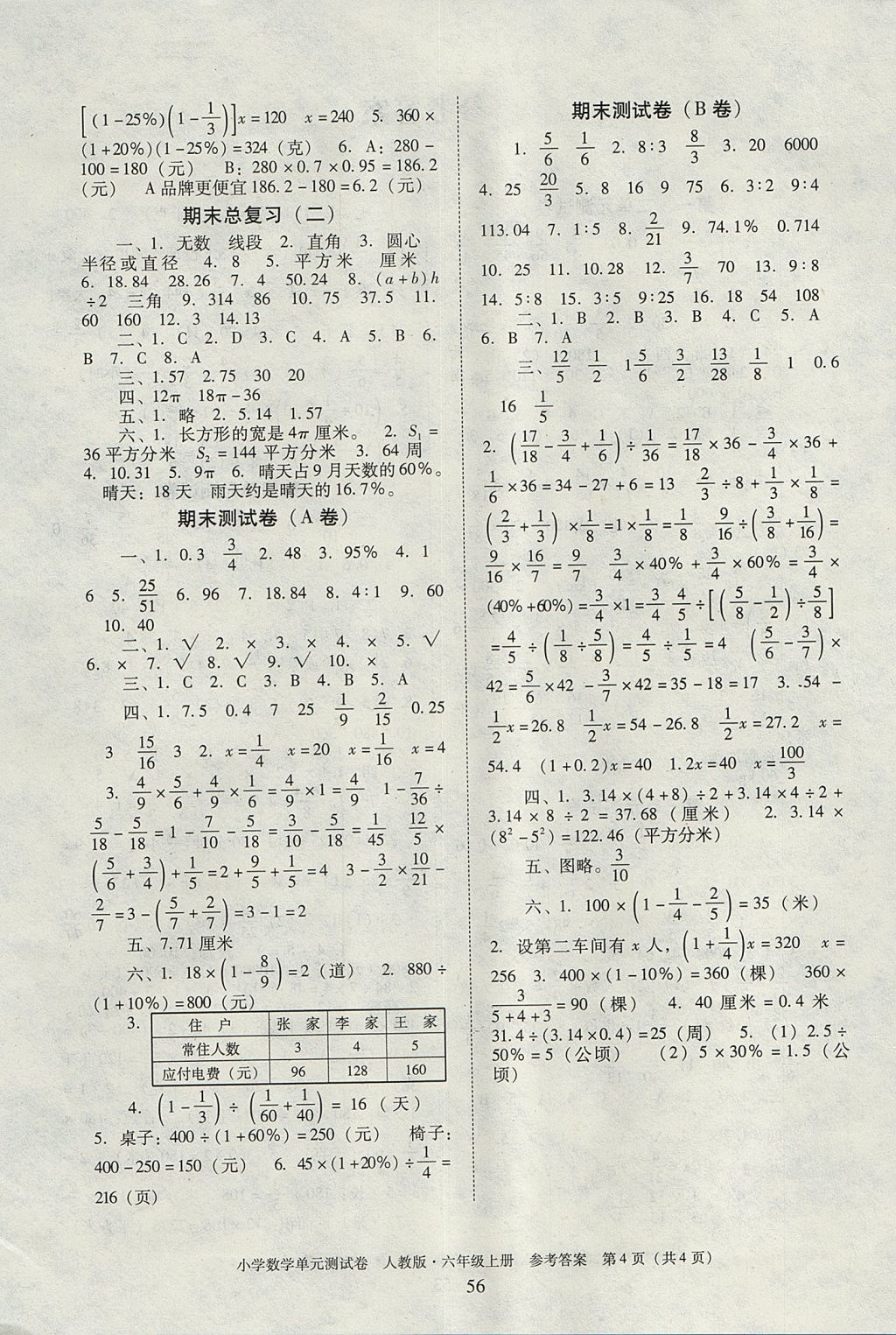 2017年单元测试卷小学数学六年级上册人教版广东人民出版社 参考答案第4页