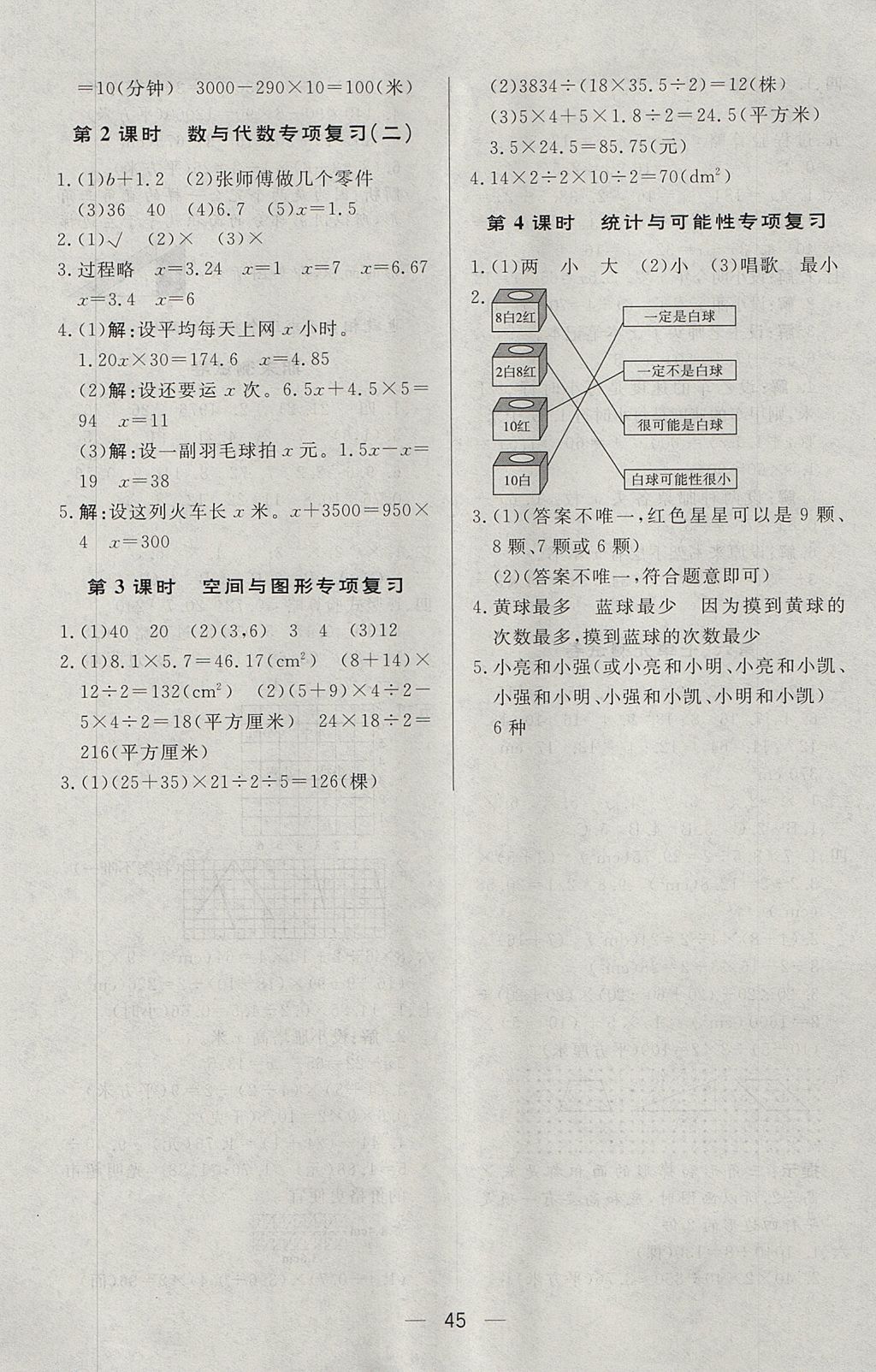 2017年簡易通小學同步導學練五年級數(shù)學上冊人教版 參考答案第13頁