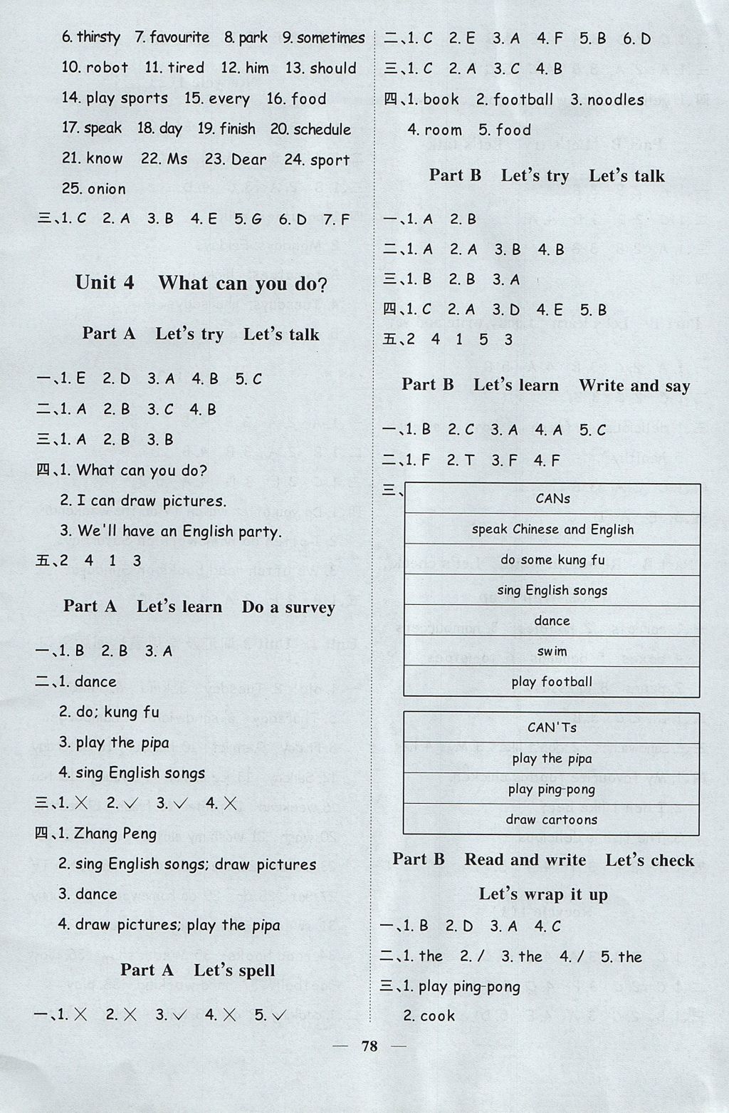 2017年陽光同學課時優(yōu)化作業(yè)五年級英語上冊人教PEP版 參考答案第4頁