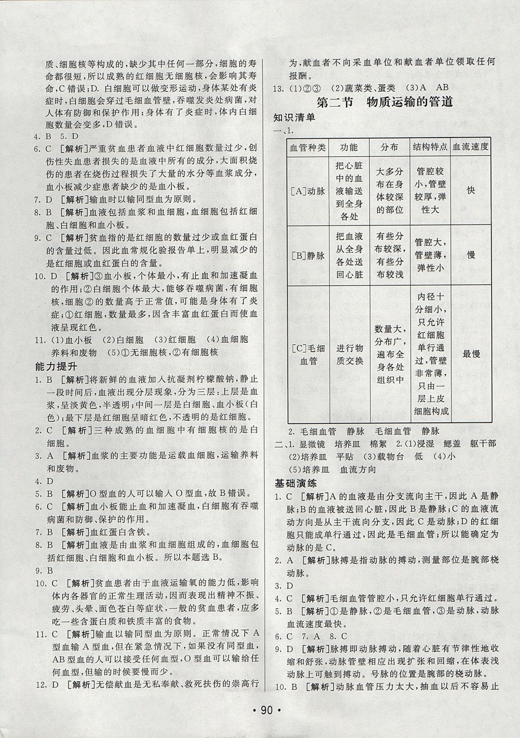 2017年同行學(xué)案學(xué)練測七年級生物上冊魯科版 參考答案第10頁