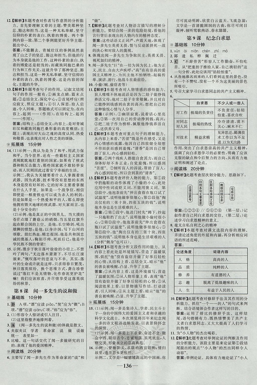 2017年世紀(jì)金榜百練百勝七年級語文上冊魯教版五四制 參考答案第4頁