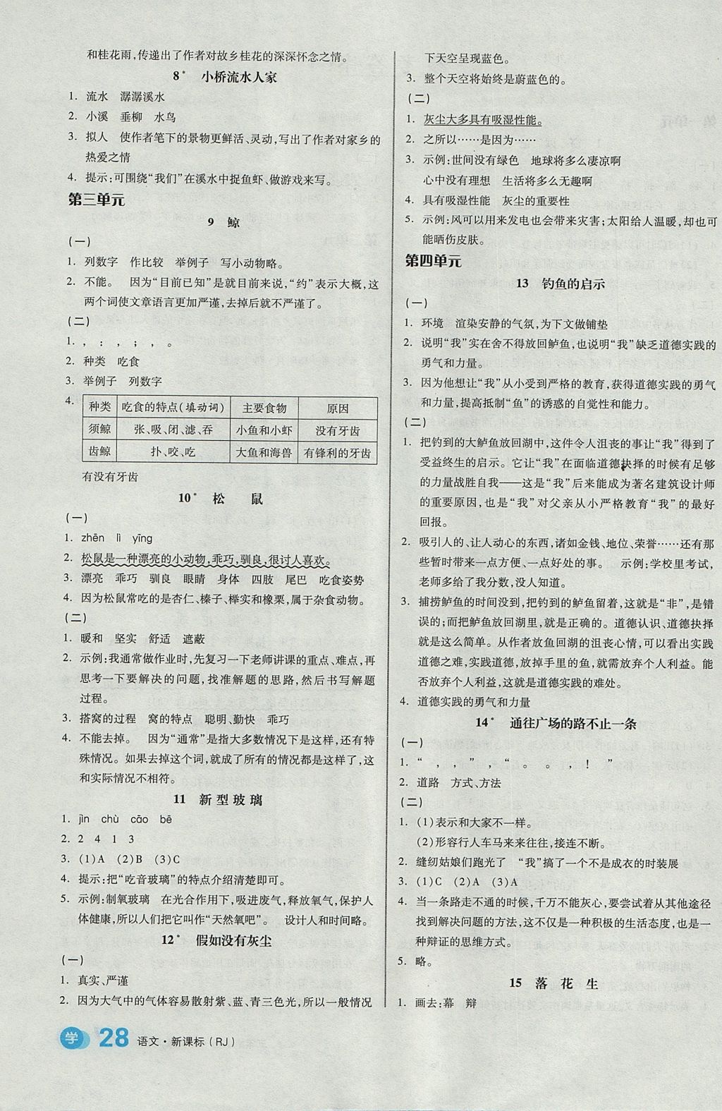 2017年全品学练考五年级语文上册人教版 课文精读训练答案第18页