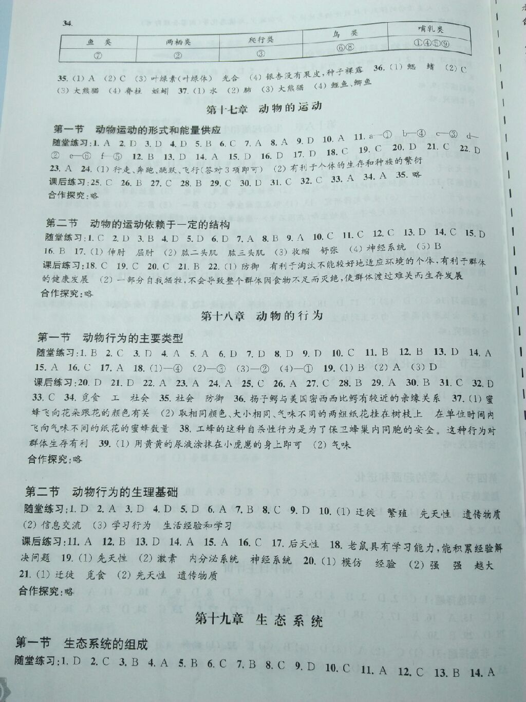 2017年生物學(xué)配套綜合練習(xí)八年級上冊蘇教版 參考答案第3頁