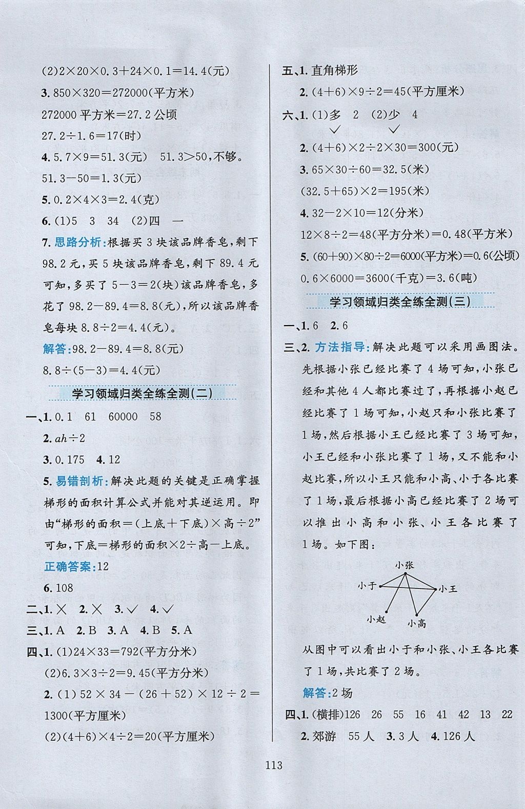 2017年小学教材全练五年级数学上册江苏版 参考答案第17页