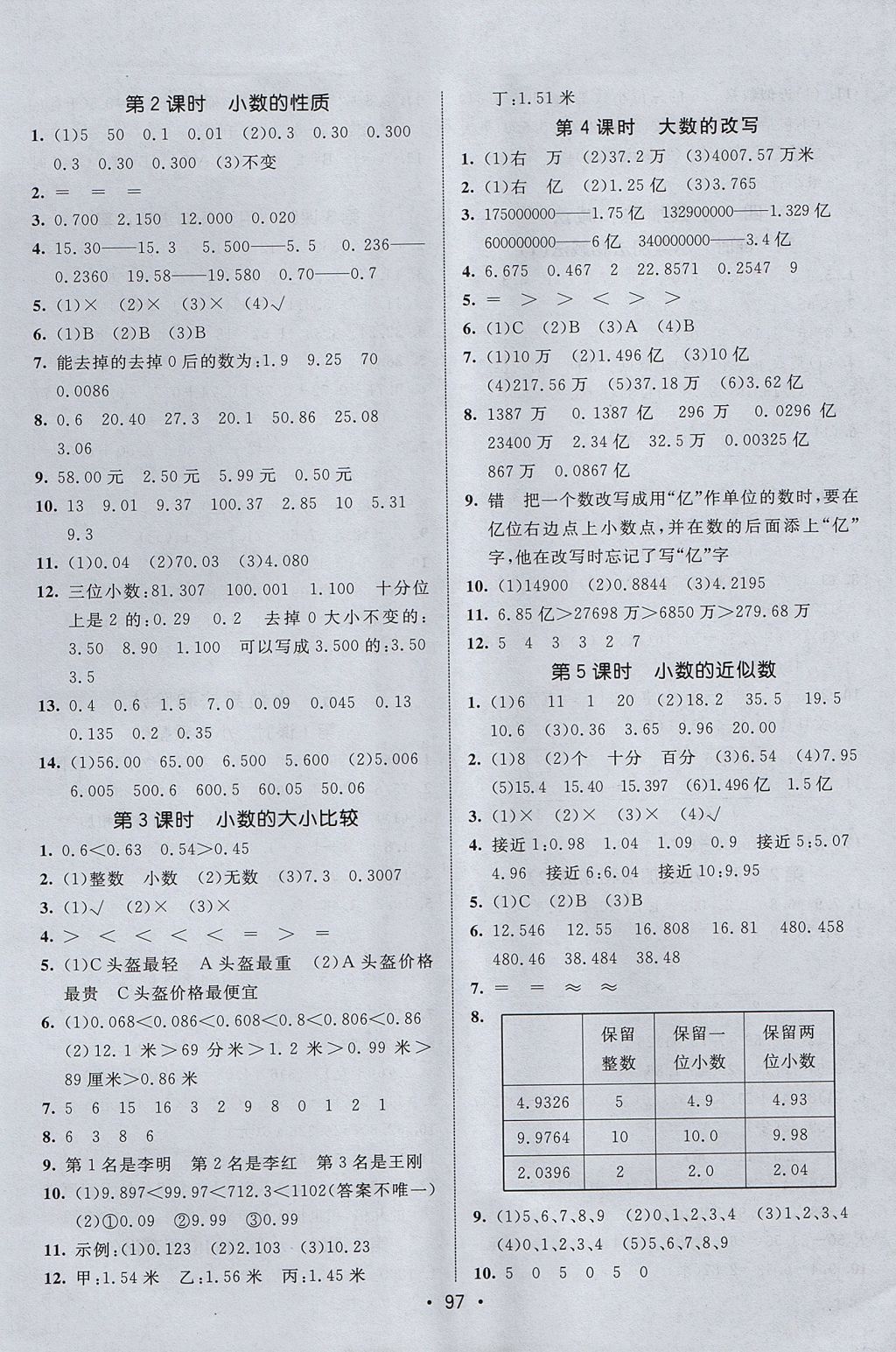 2017年同行課課100分過(guò)關(guān)作業(yè)五年級(jí)數(shù)學(xué)上冊(cè)蘇教版 參考答案第3頁(yè)