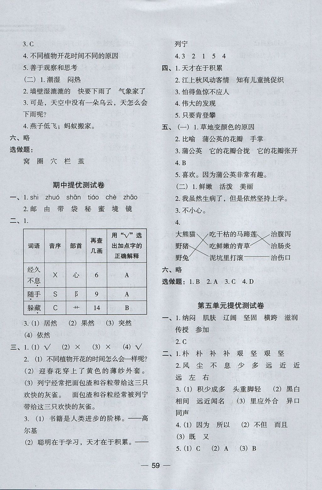 2017年木頭馬分層課課練小學(xué)語(yǔ)文三年級(jí)上冊(cè)人教版 參考答案第19頁(yè)