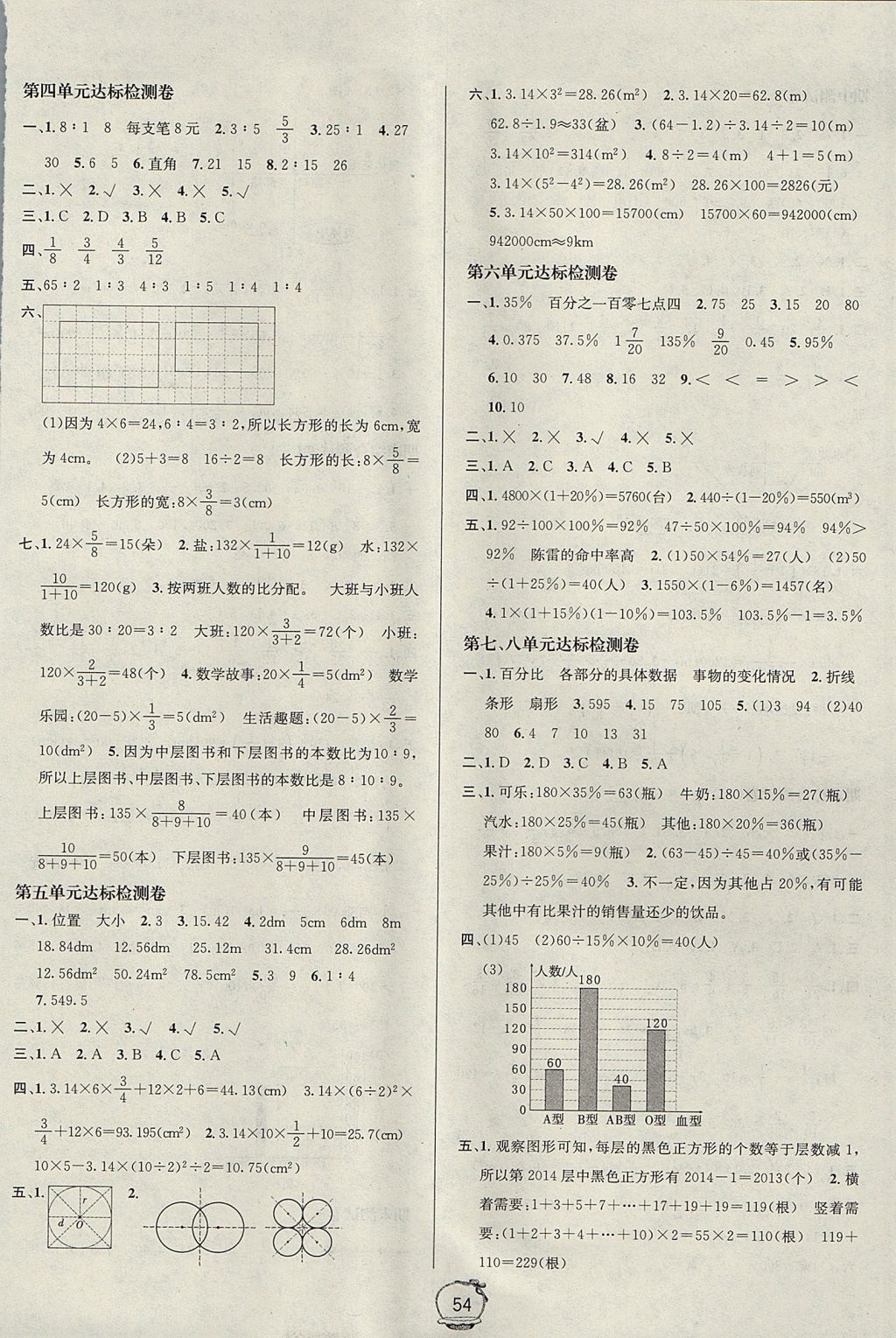 2017年名校秘題課時達標練與測六年級數(shù)學上冊人教版 測試卷答案第13頁