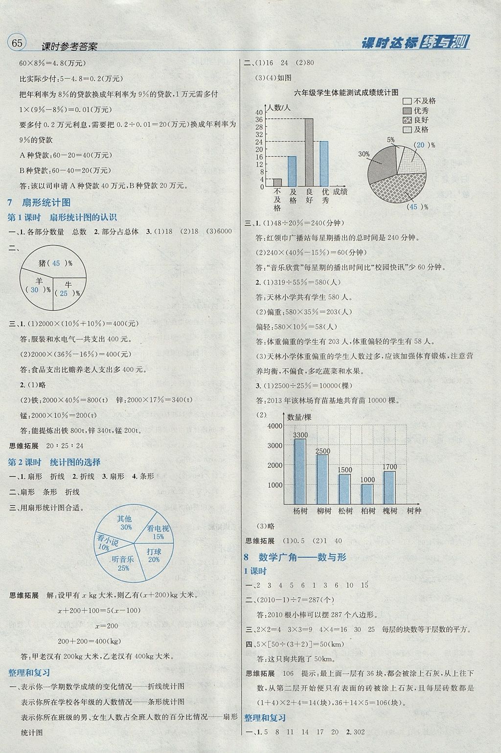 2017年名校秘題課時達(dá)標(biāo)練與測六年級數(shù)學(xué)上冊人教版 參考答案第8頁