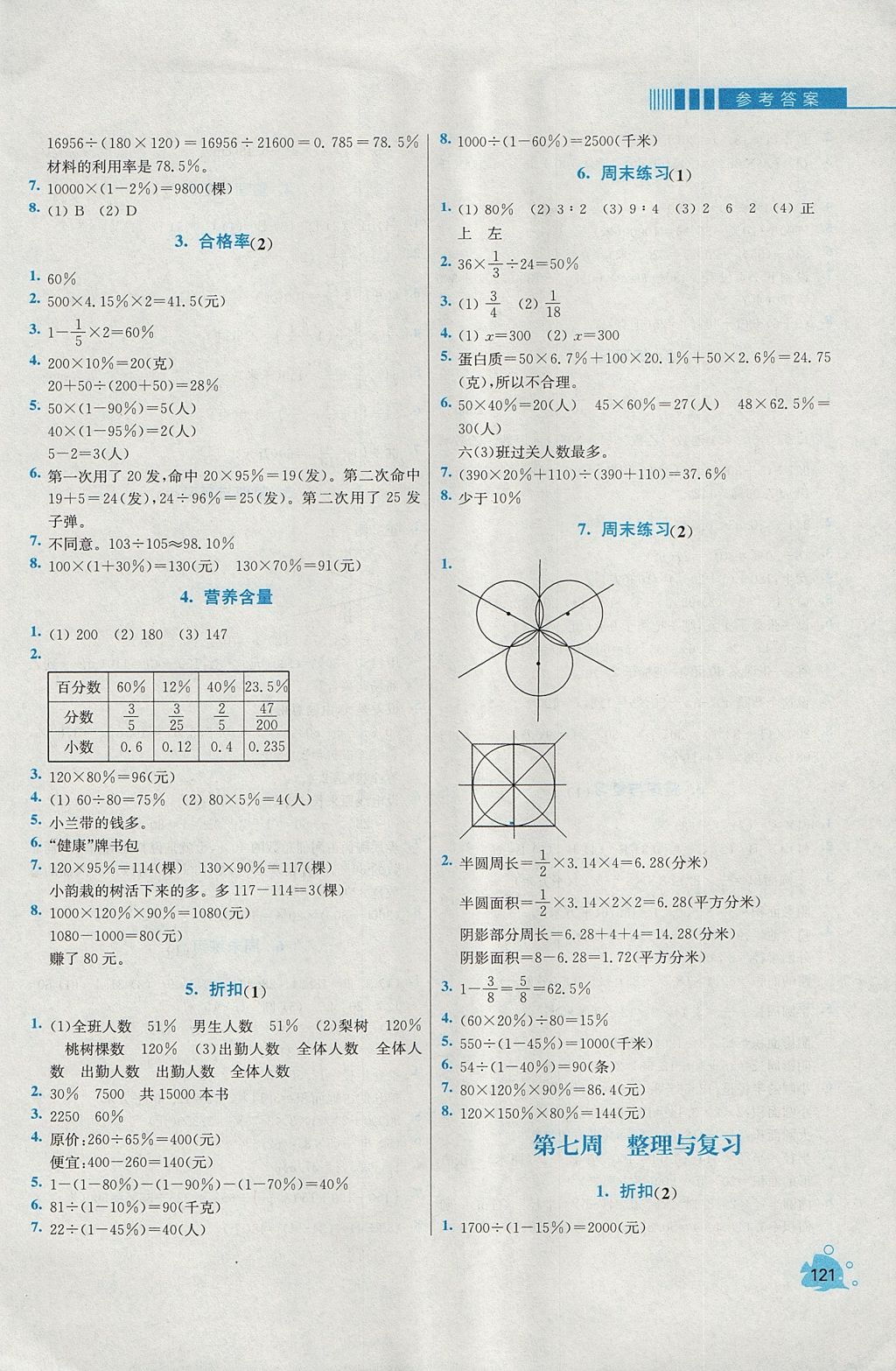 2017年小學(xué)同步奧數(shù)天天練六年級(jí)上冊(cè)北師大版 參考答案第9頁(yè)