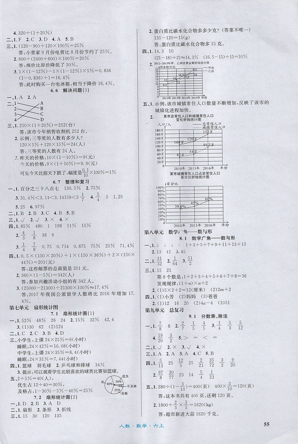 2017年課內(nèi)課外六年級數(shù)學(xué)上冊人教版 參考答案第5頁