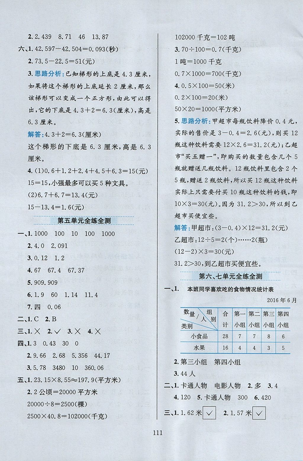 2017年小学教材全练五年级数学上册江苏版 参考答案第15页