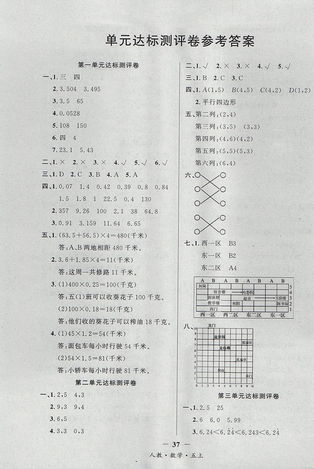 2017年課內(nèi)課外五年級數(shù)學(xué)上冊人教版 達標(biāo)測評卷答案第10頁