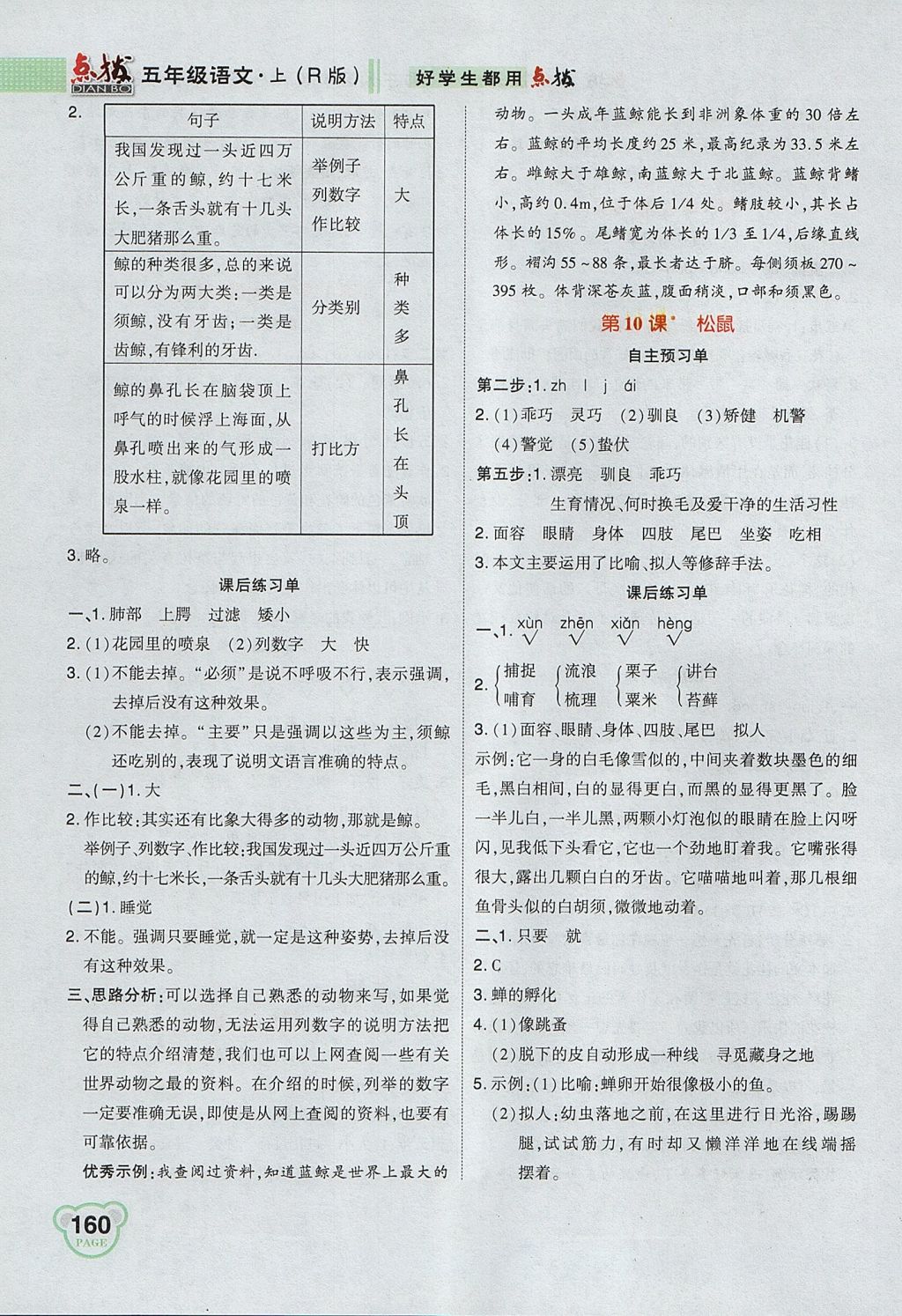 2017年特高級教師點撥五年級語文上冊人教版 參考答案第6頁