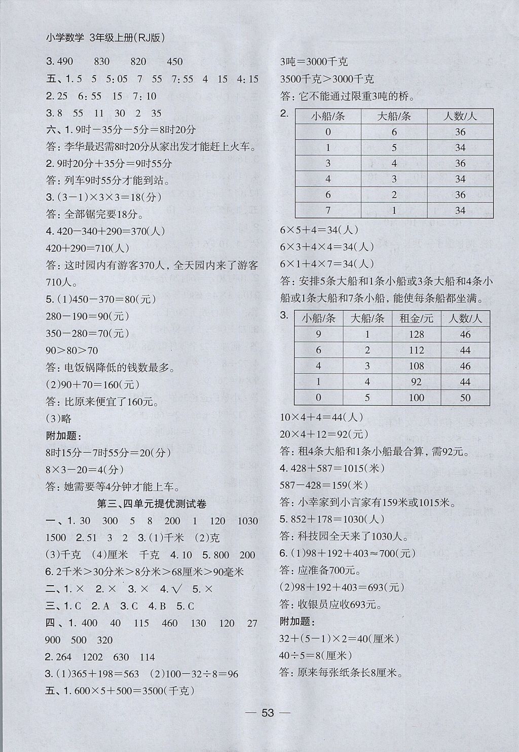 2017年木頭馬分層課課練小學(xué)數(shù)學(xué)三年級(jí)上冊(cè)人教版 參考答案第21頁