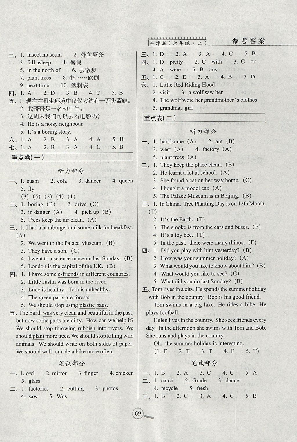 2017年15天巧奪100分六年級(jí)英語(yǔ)上冊(cè)牛津版 參考答案第5頁(yè)