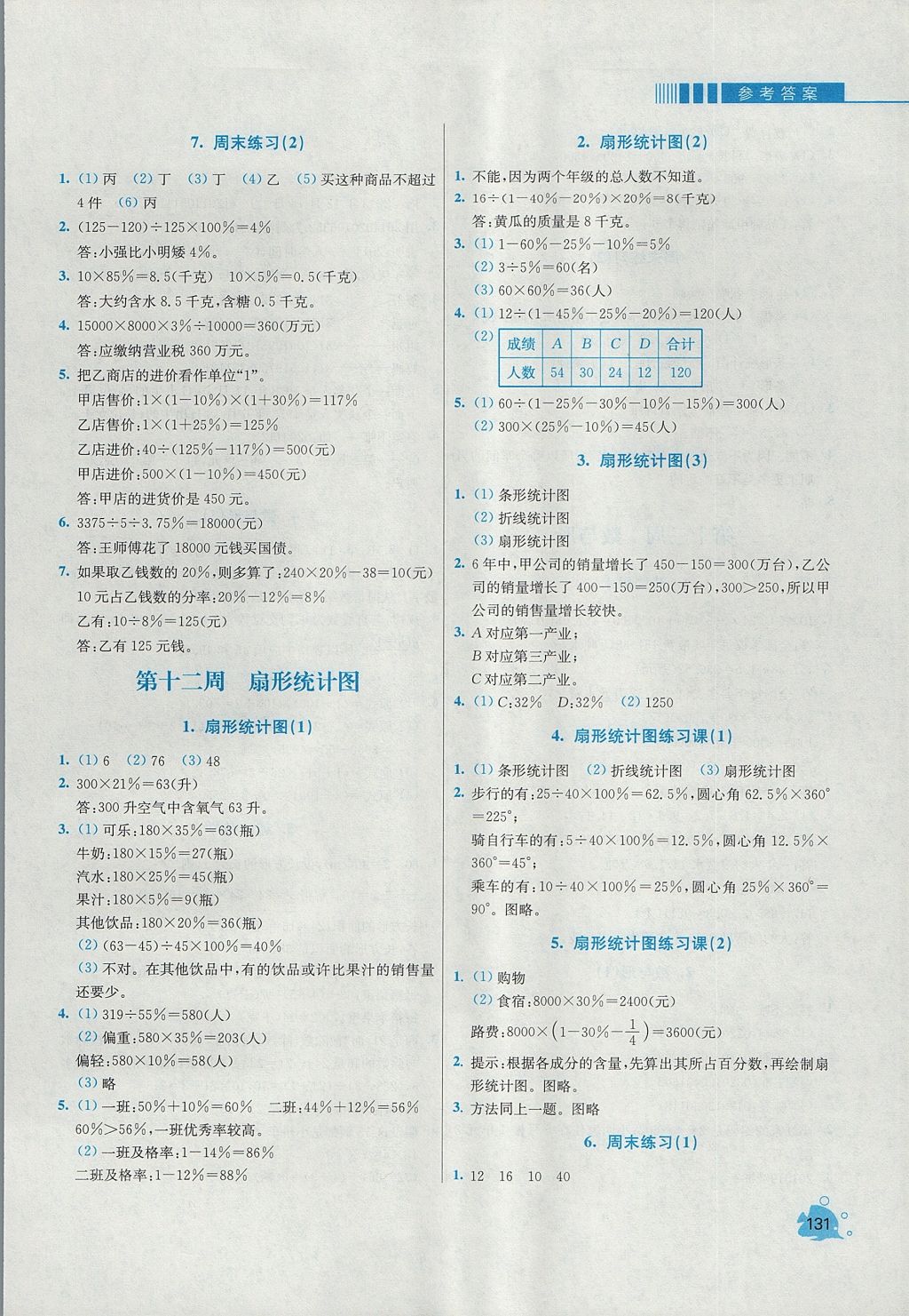 2017年小学同步奥数天天练六年级上册人教版 参考答案第17页