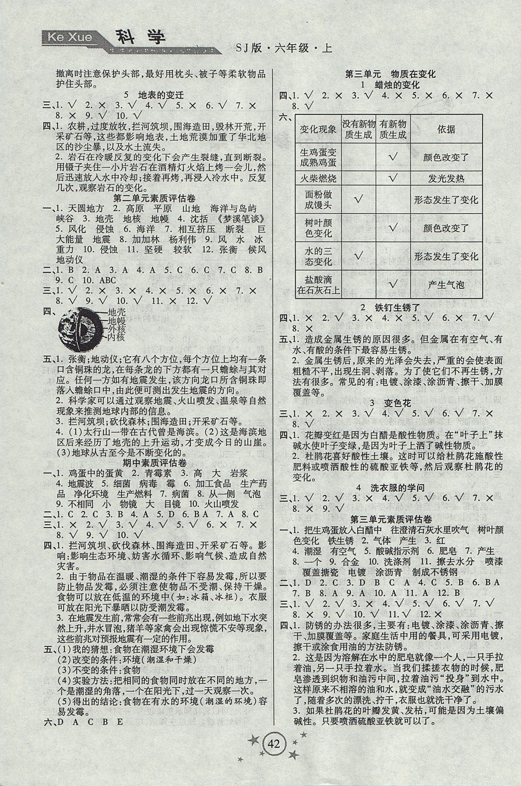 2017年小學科學左記右練六年級上冊蘇教版 參考答案第2頁