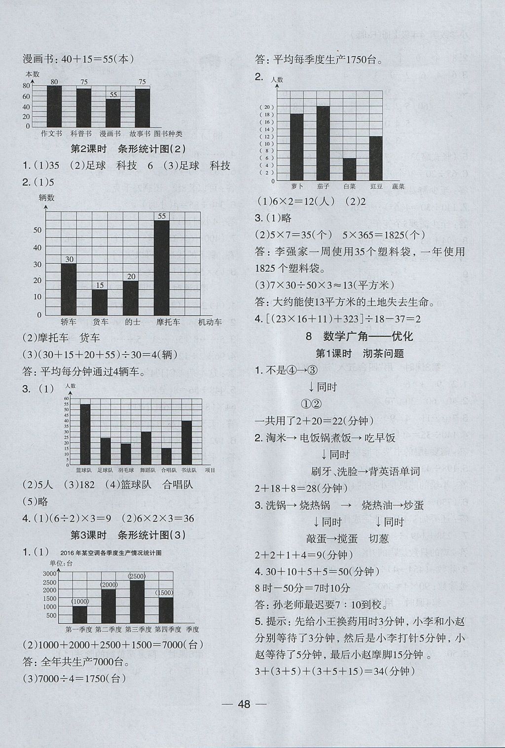 2017年木頭馬分層課課練小學數(shù)學四年級上冊人教版 參考答案第16頁