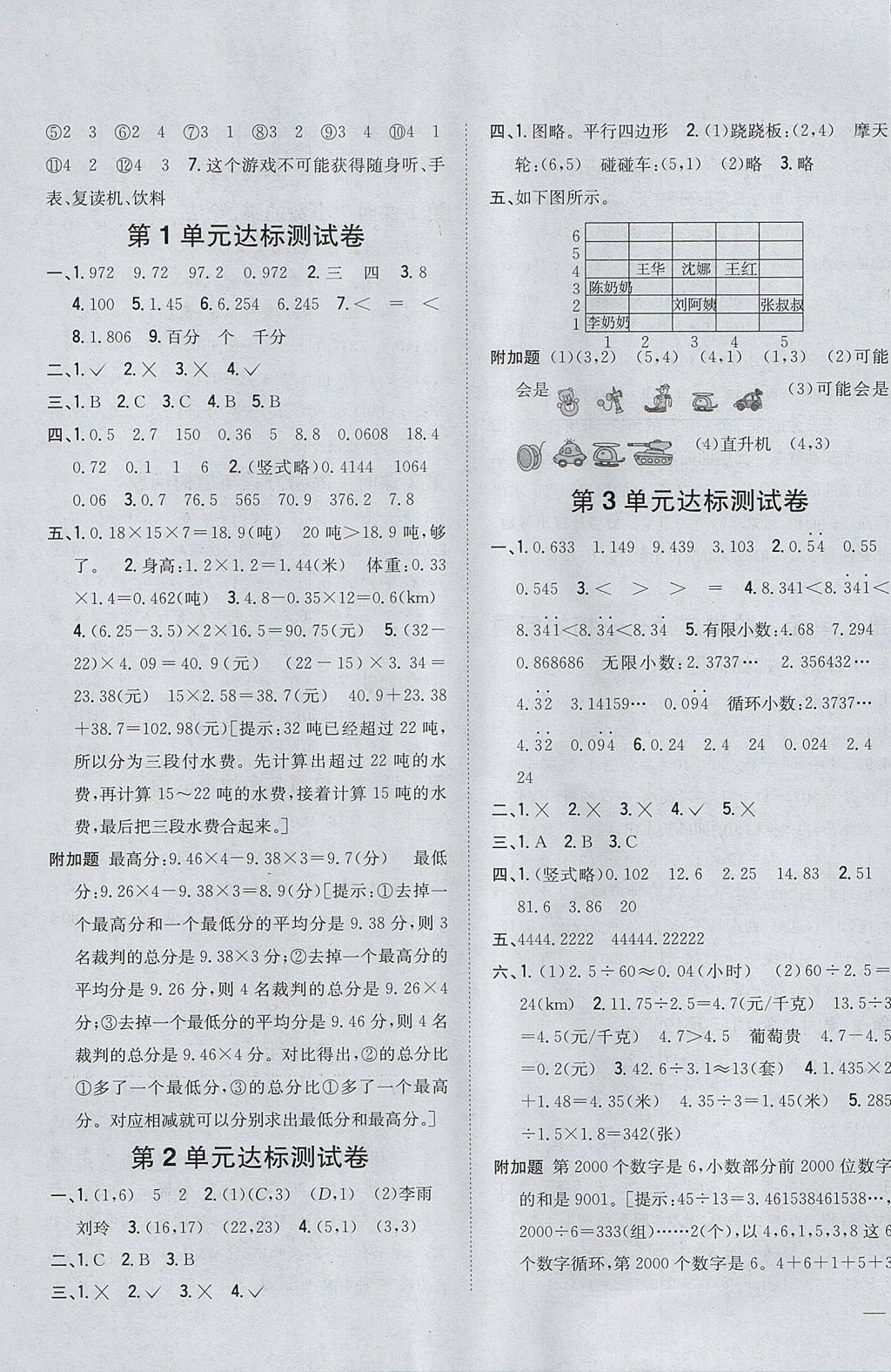 2017年全科王同步課時練習(xí)五年級數(shù)學(xué)上冊人教版 參考答案第11頁